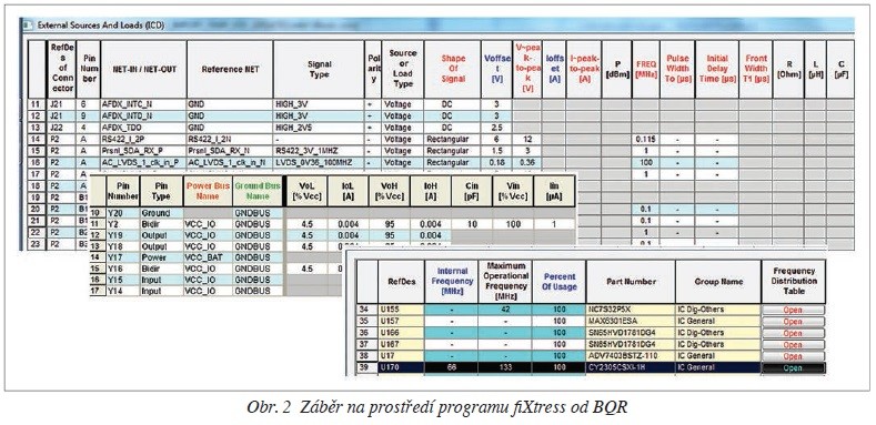 Obr. 2 Záběr na prostředí programu fiXtress od BQR